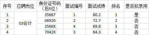 485df1cf84b79de232b5e07c77b7136 485df1cf84b79de232b5e07c77b7136